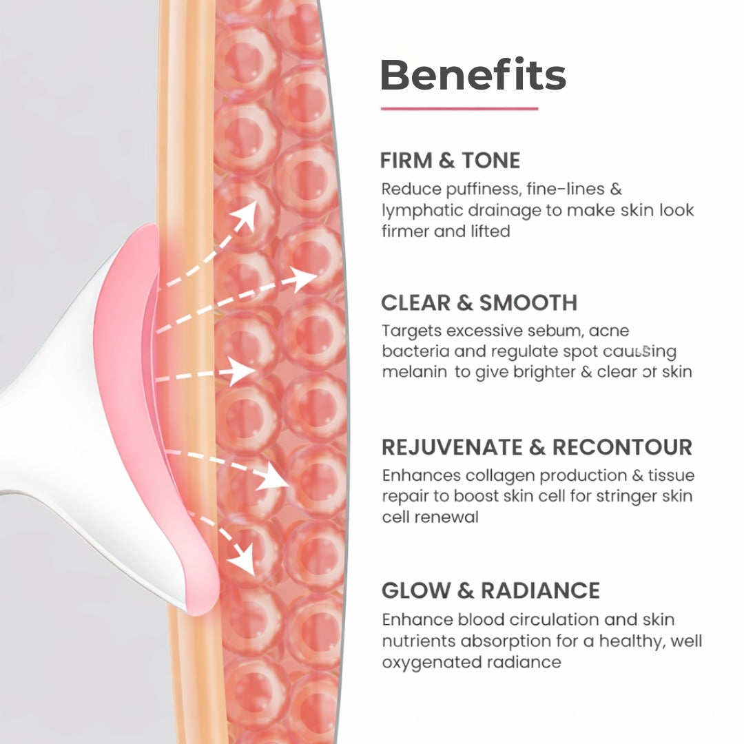 AHR Skin Lifting Device ( Collagen Support )